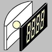 LCD Backlighting - Incandescent