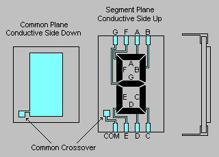 Static Drive LCD Glass